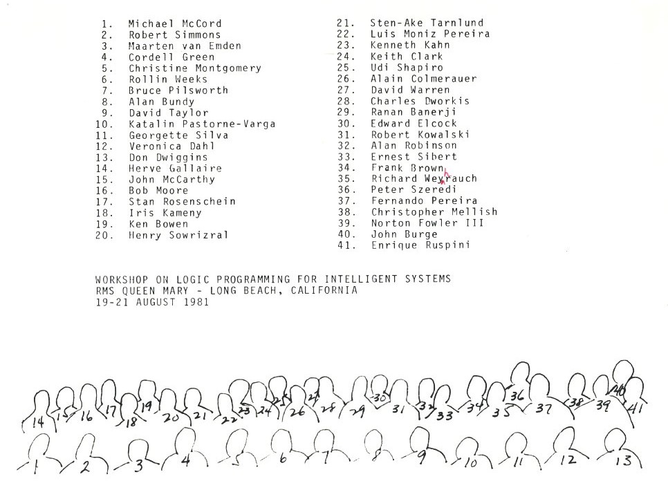 LP-workshop-1981-names